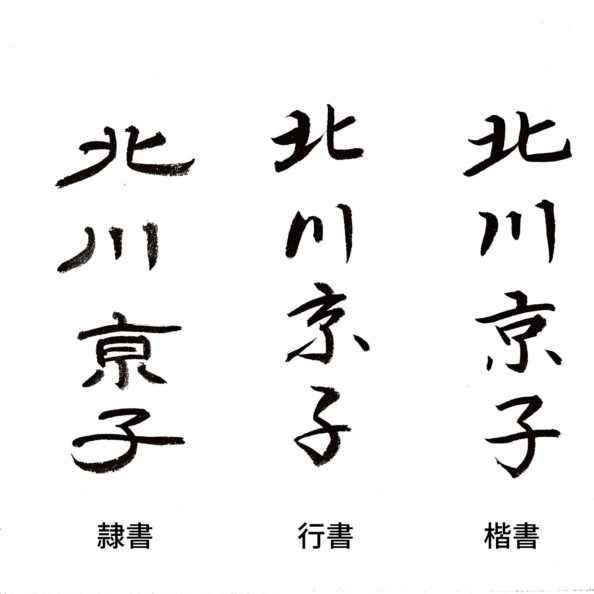Calligrapher's Artwork, Shunyo [Calligraphy Data]